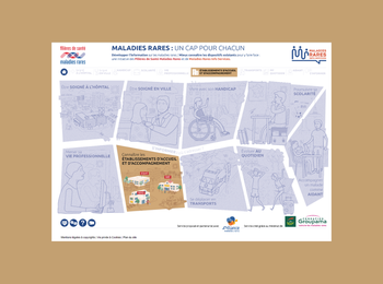 Infographie Maladies Rares : un cap pour chacun