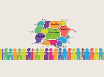 1ère rencontre Familles, Cliniciens, Chercheurs DYRK1A