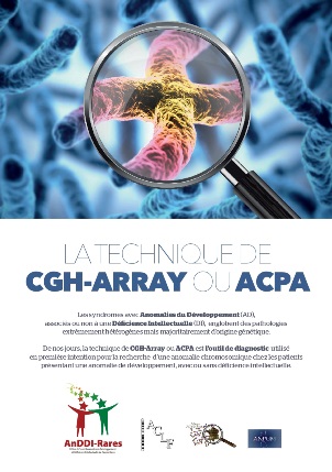 CGH-Array - ACPA
